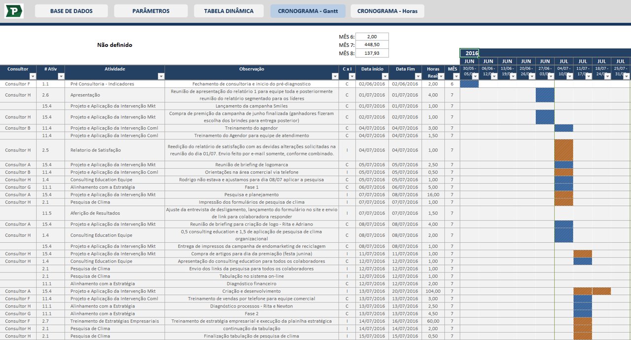 Planilhas Excel sob medida